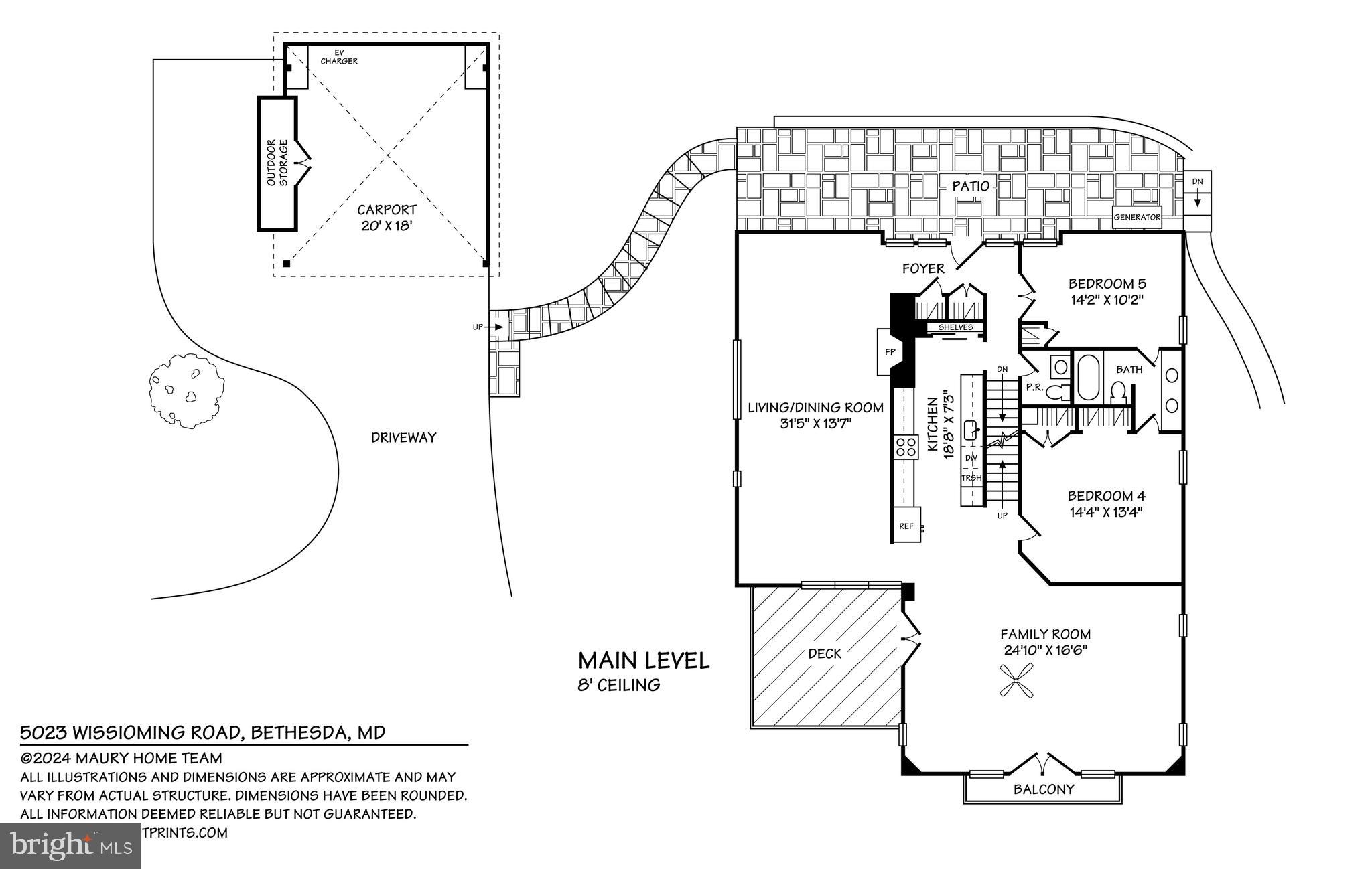 GLEN ECHO HEIGHTS - Residential