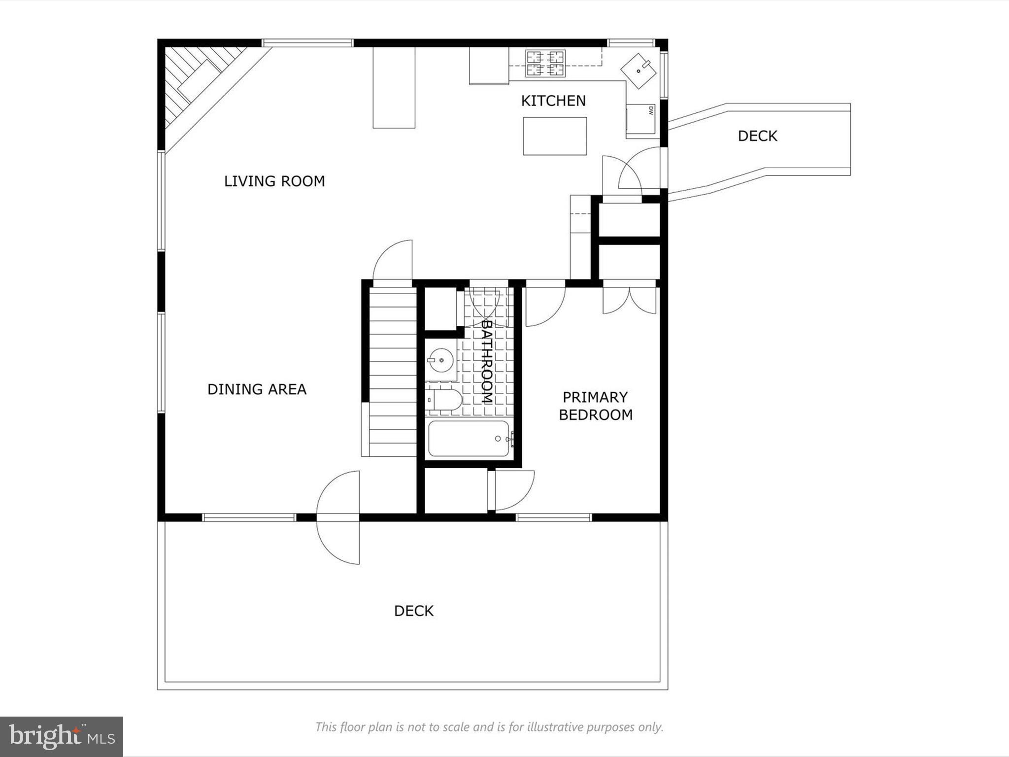 ROUSE MOUNTAIN - Residential