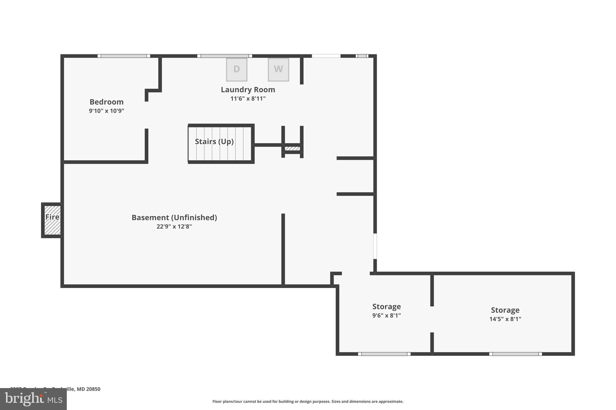 POTOMAC HIGHLANDS - Residential