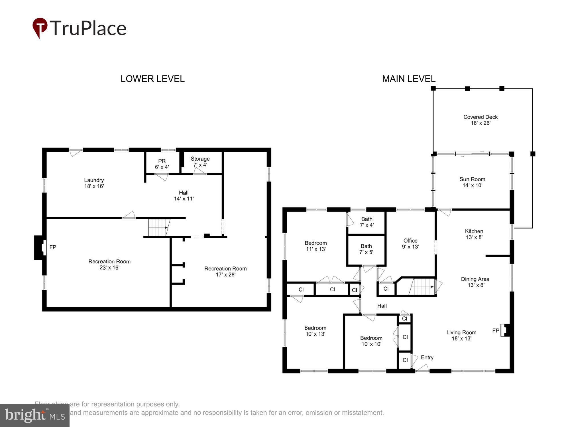 NEWPORT HILLS - Residential