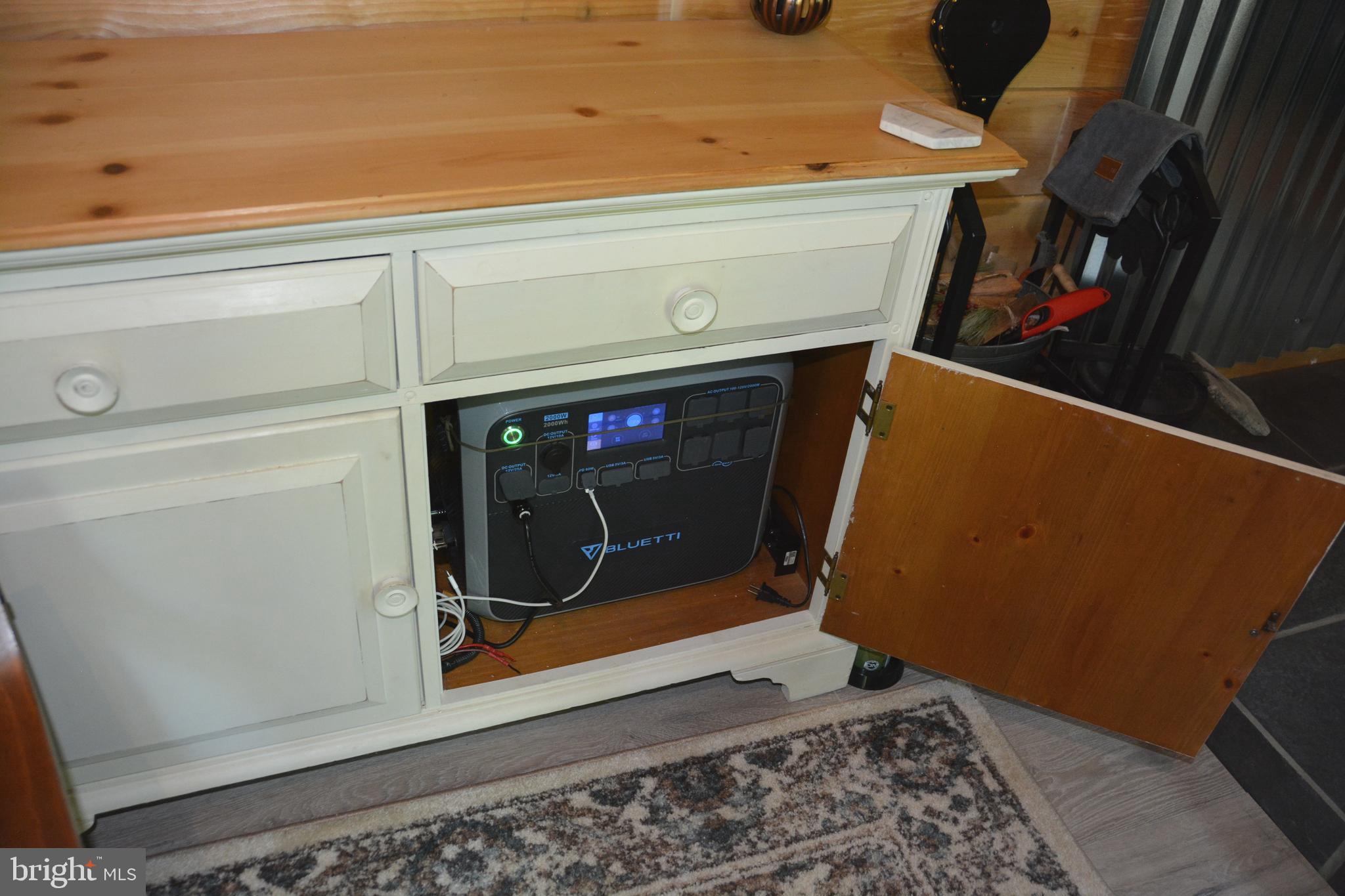 RITTER MOUNTAIN - Land