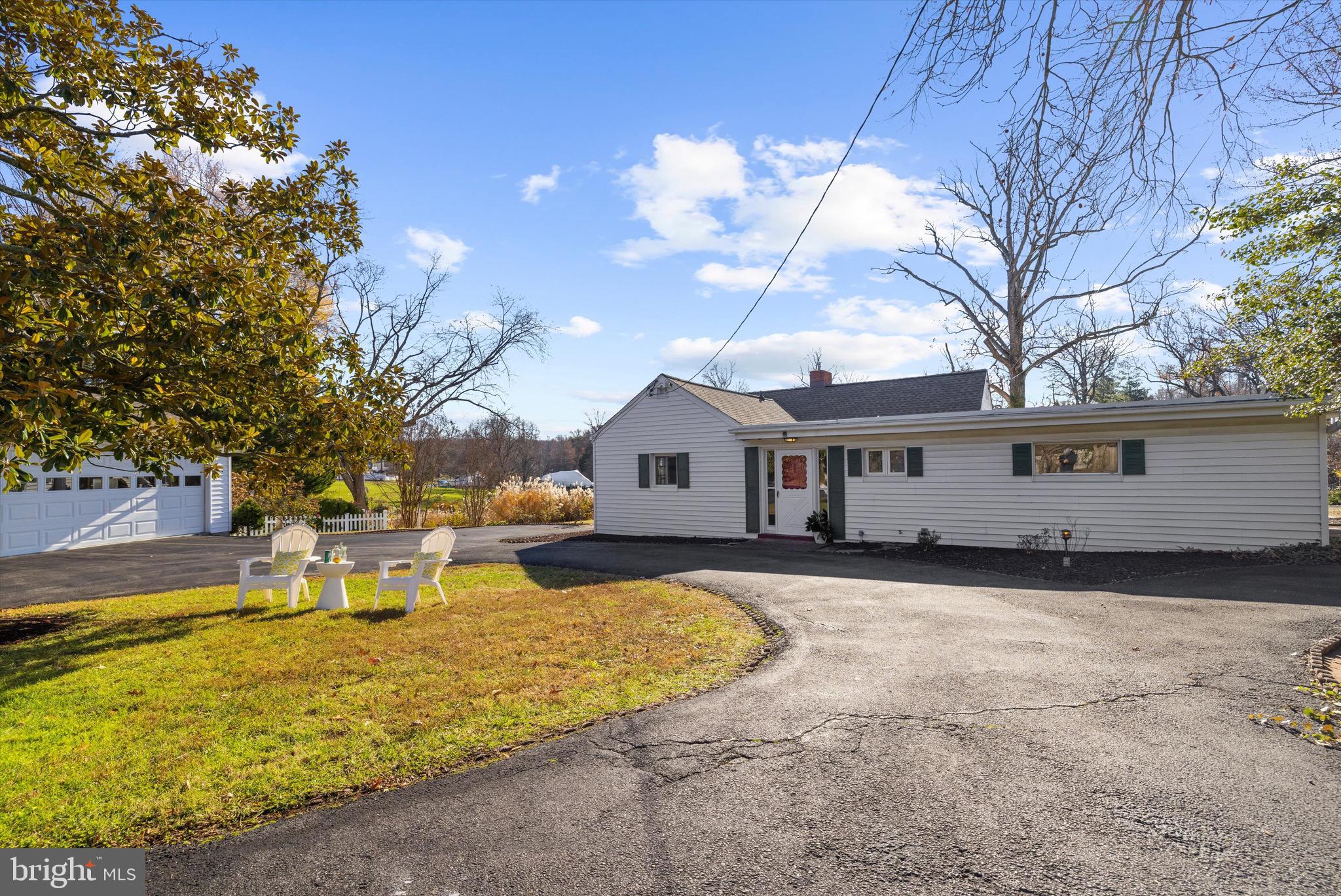 LOCH HAVEN - Residential