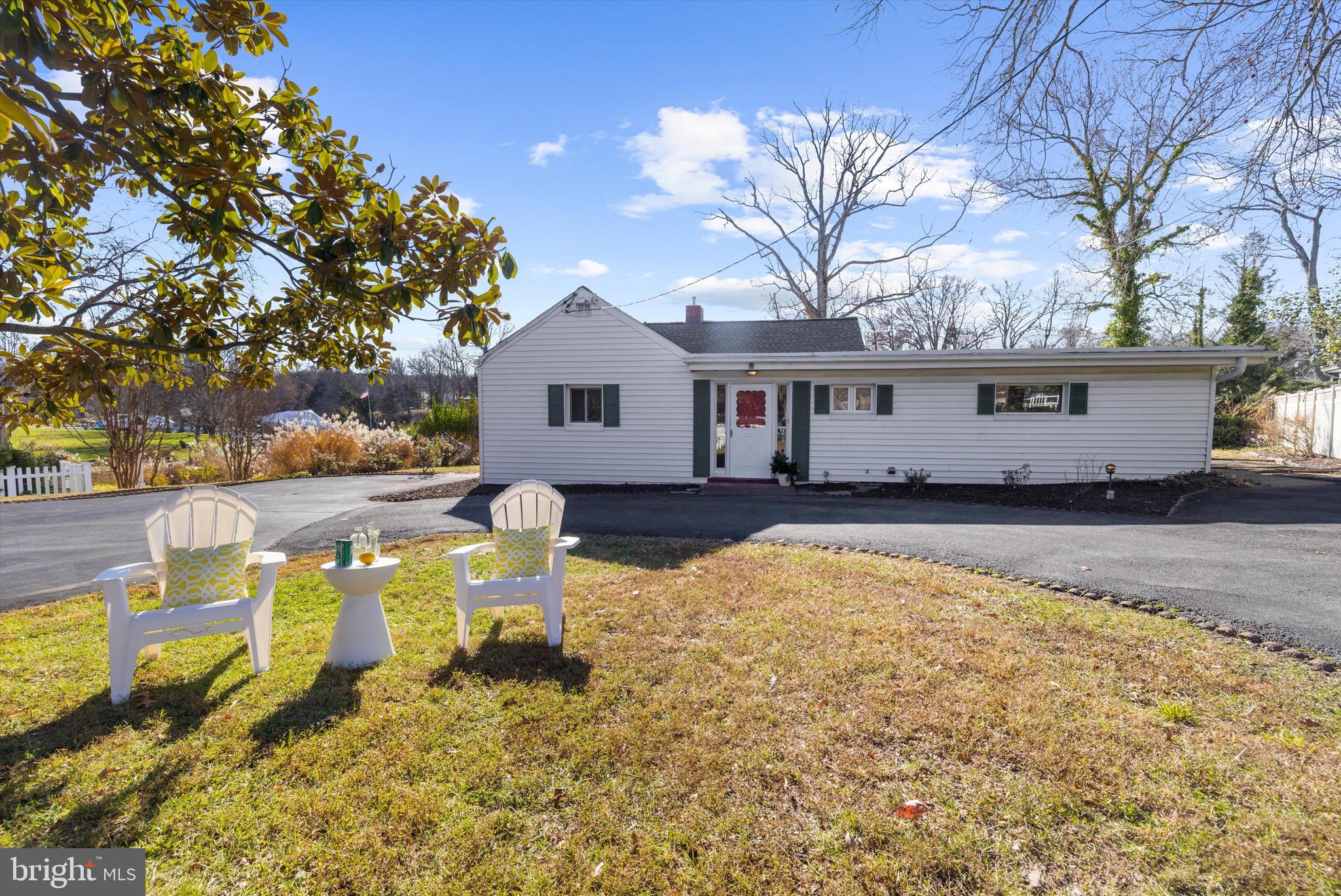 LOCH HAVEN - Residential