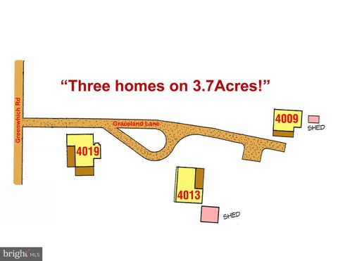 4009 GRACELAND CATLETT VA 20119