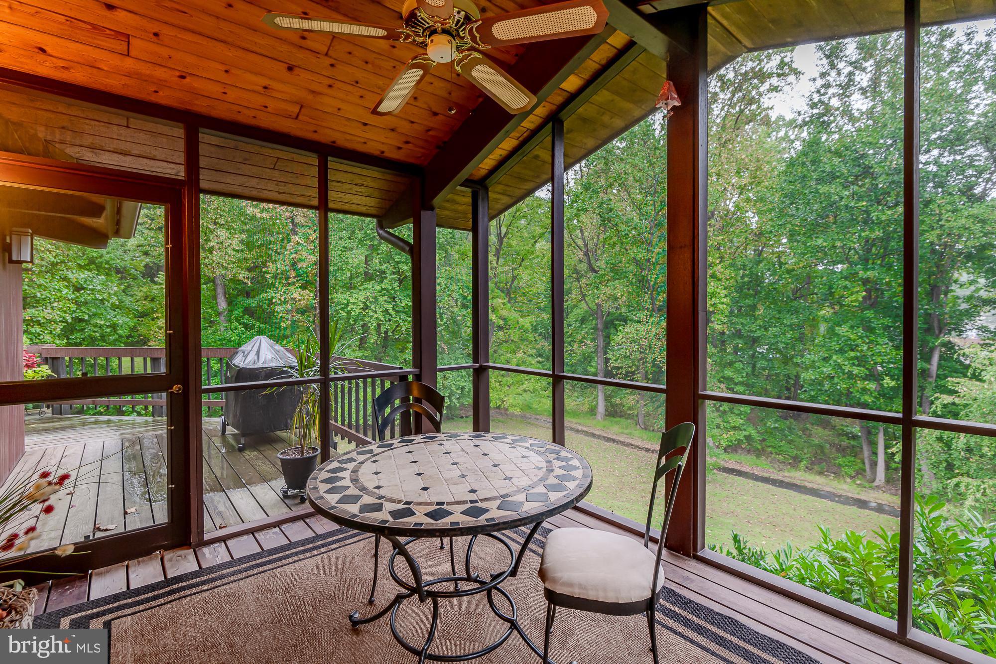 ANNANDALE - Residential