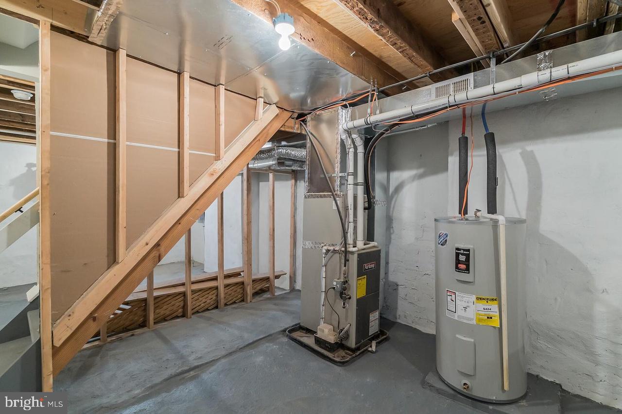 MANAYUNK - Residential