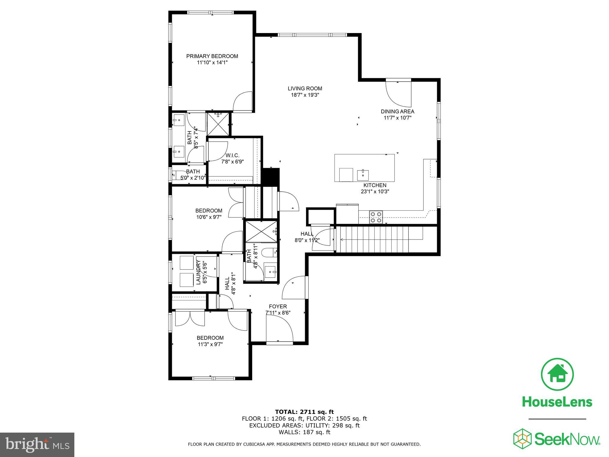 ELKWOOD - Residential