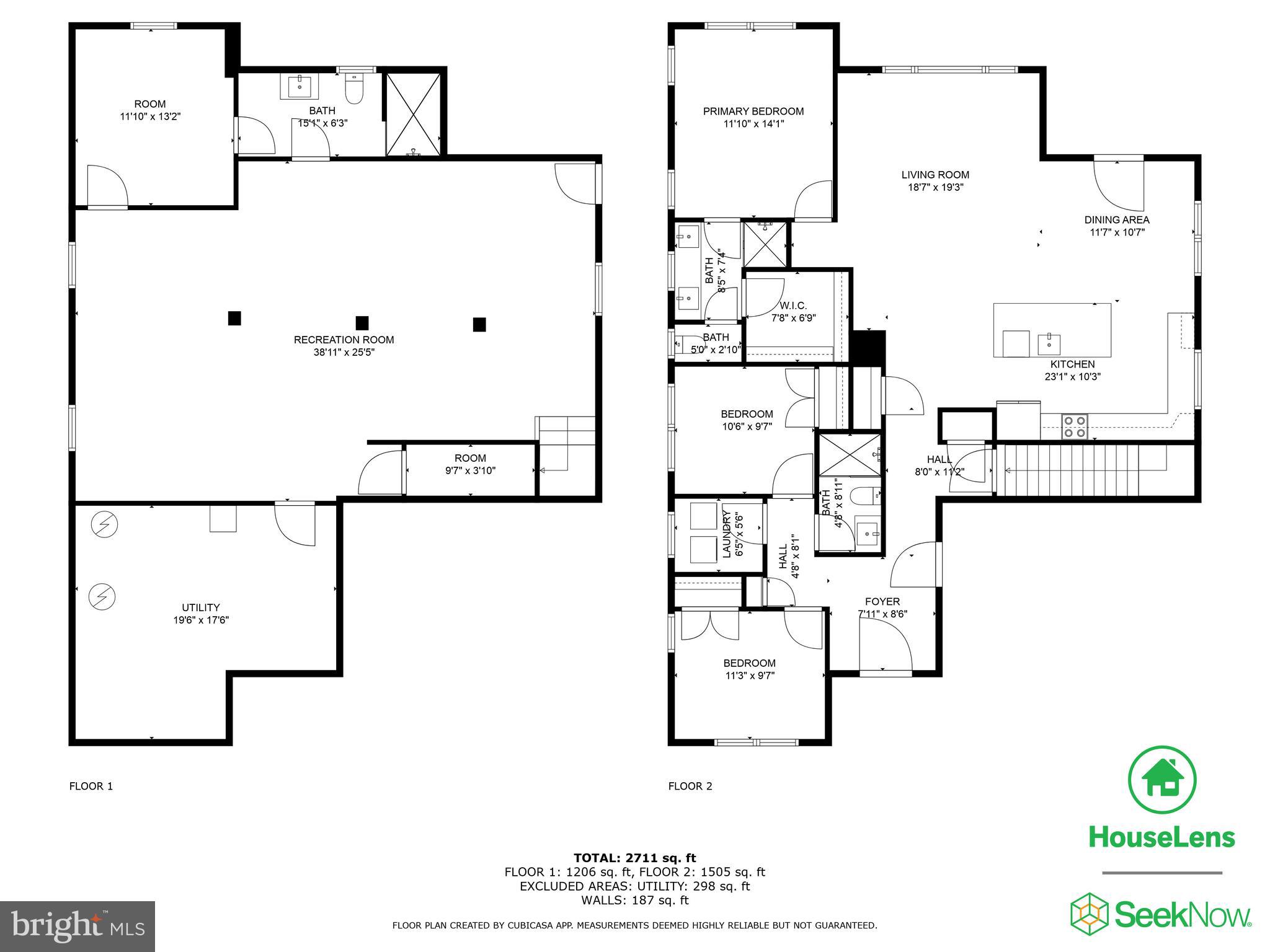 ELKWOOD - Residential