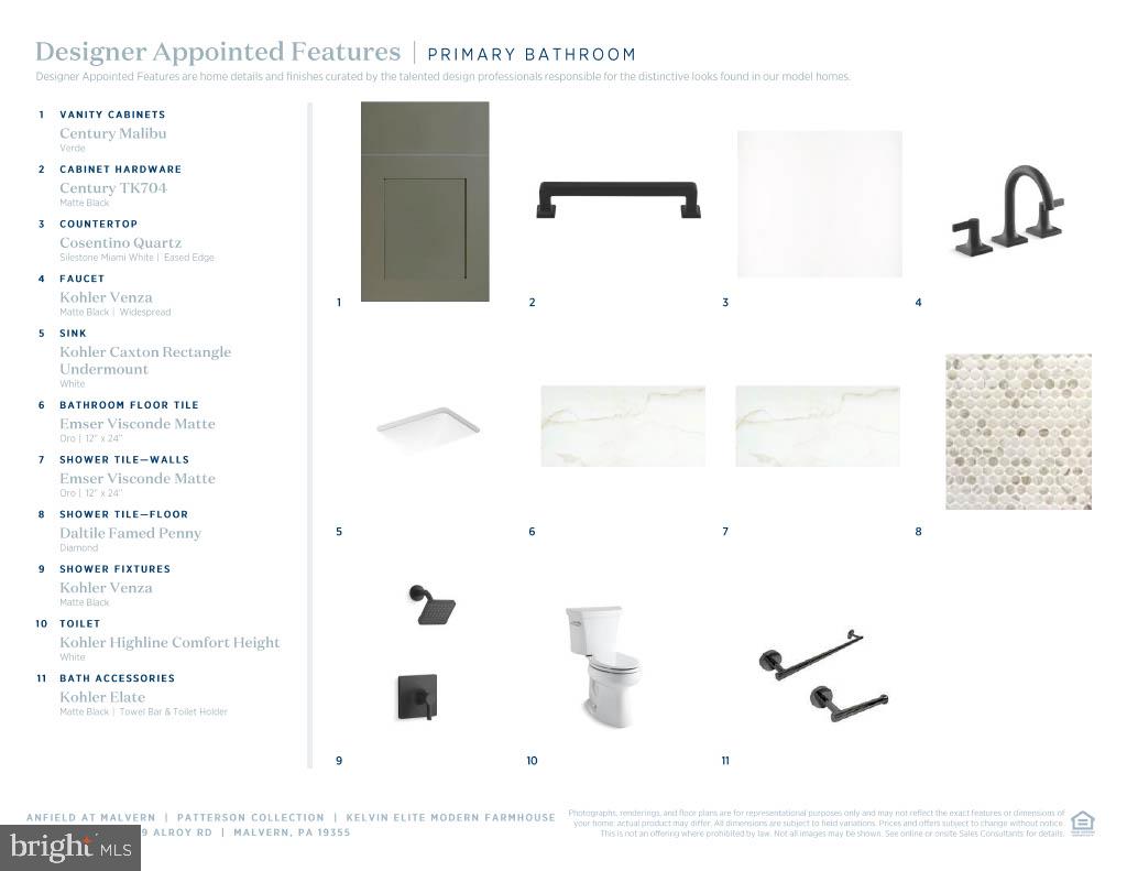 ANFIELD AT MALVERN - Residential