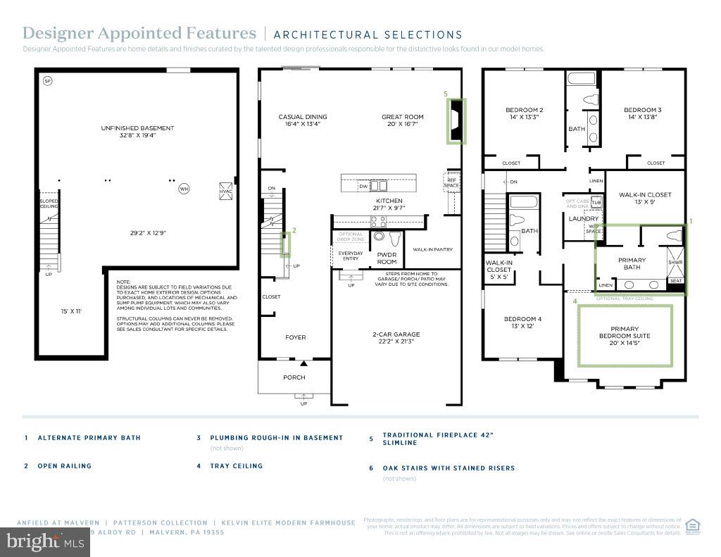 ANFIELD AT MALVERN - Residential
