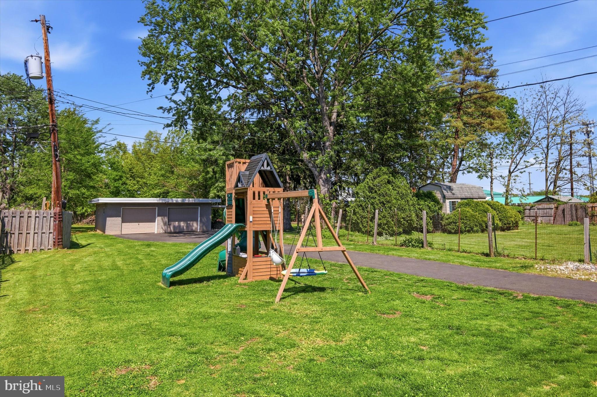 POTTSTOWN - Residential