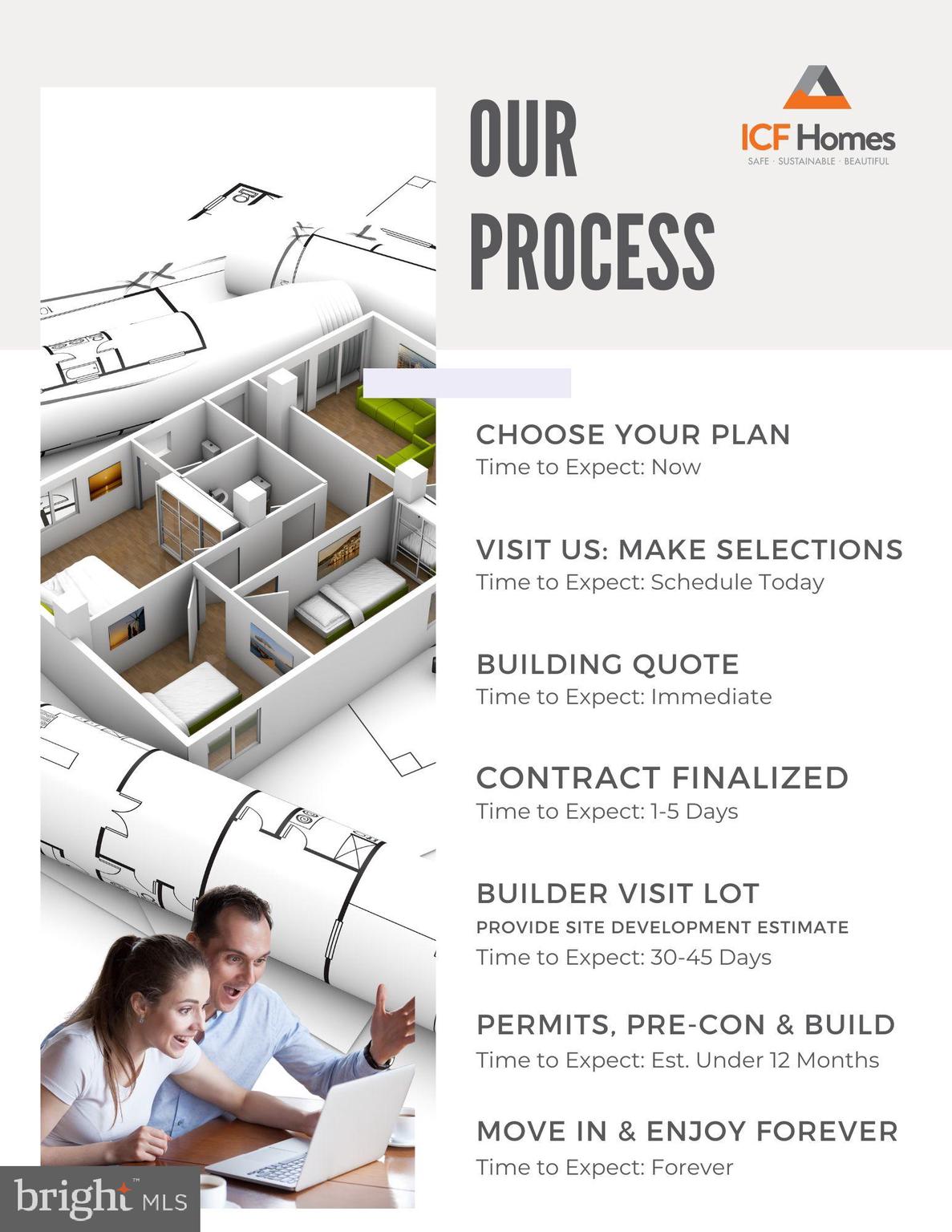 AQUIA HARBOUR - Residential