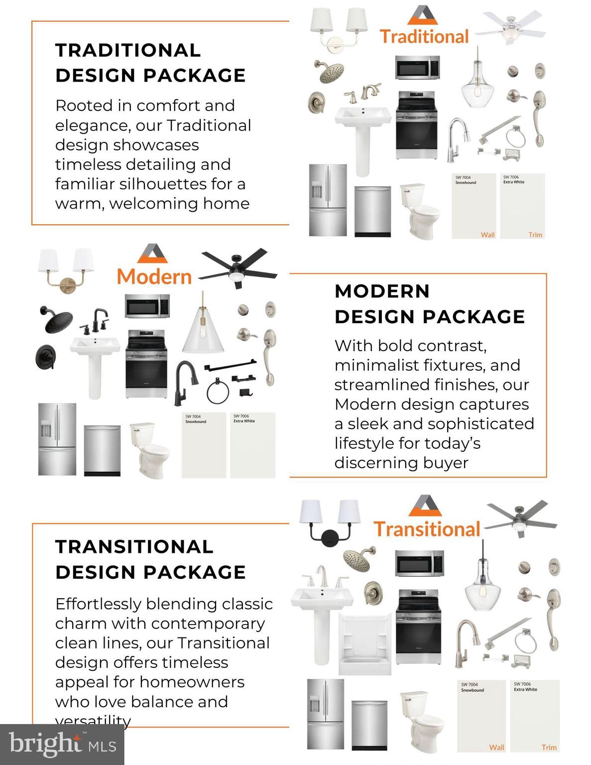 AQUIA HARBOUR - Residential