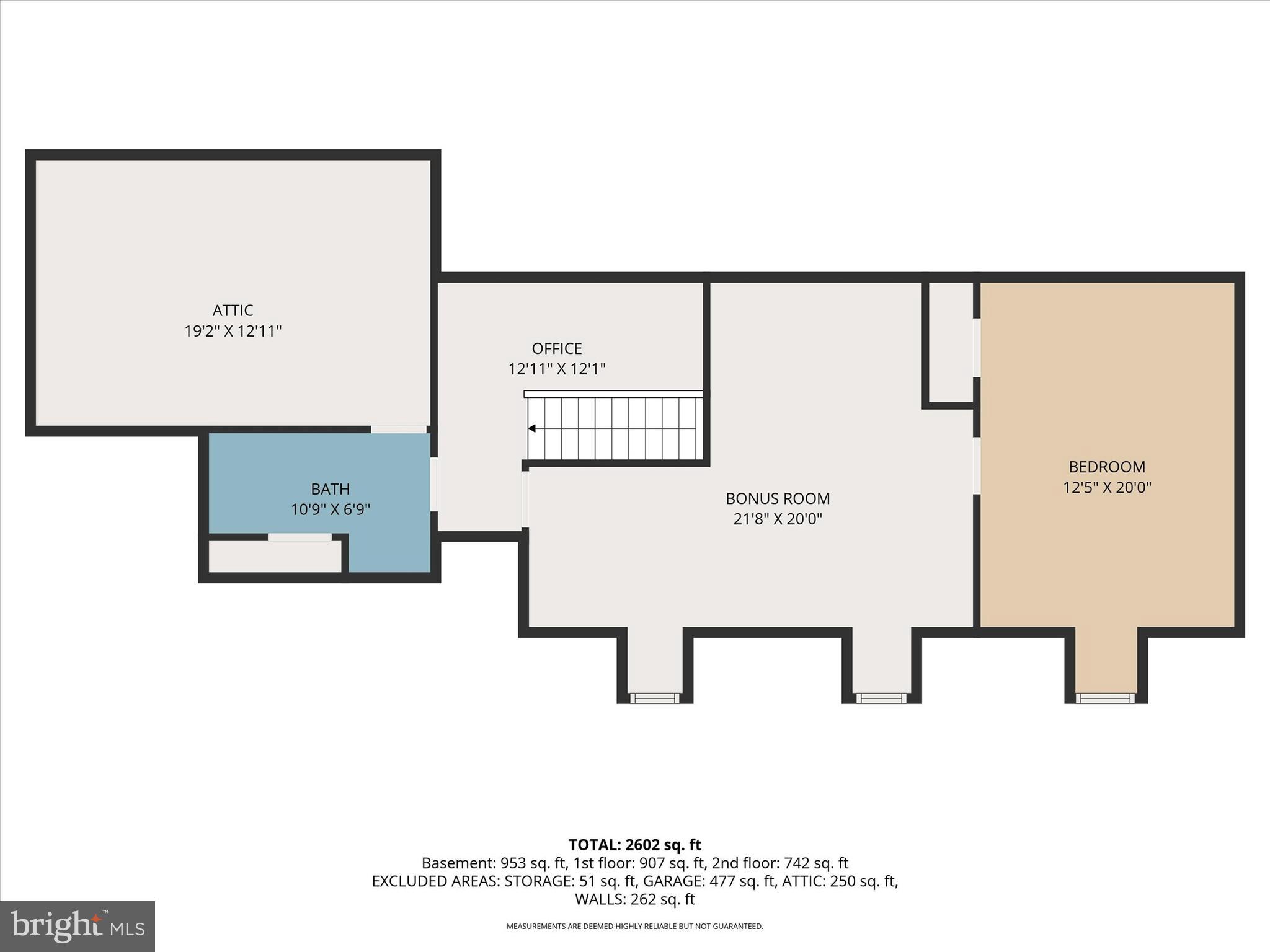 COUNTRY SQUIRE ESTATES - Residential