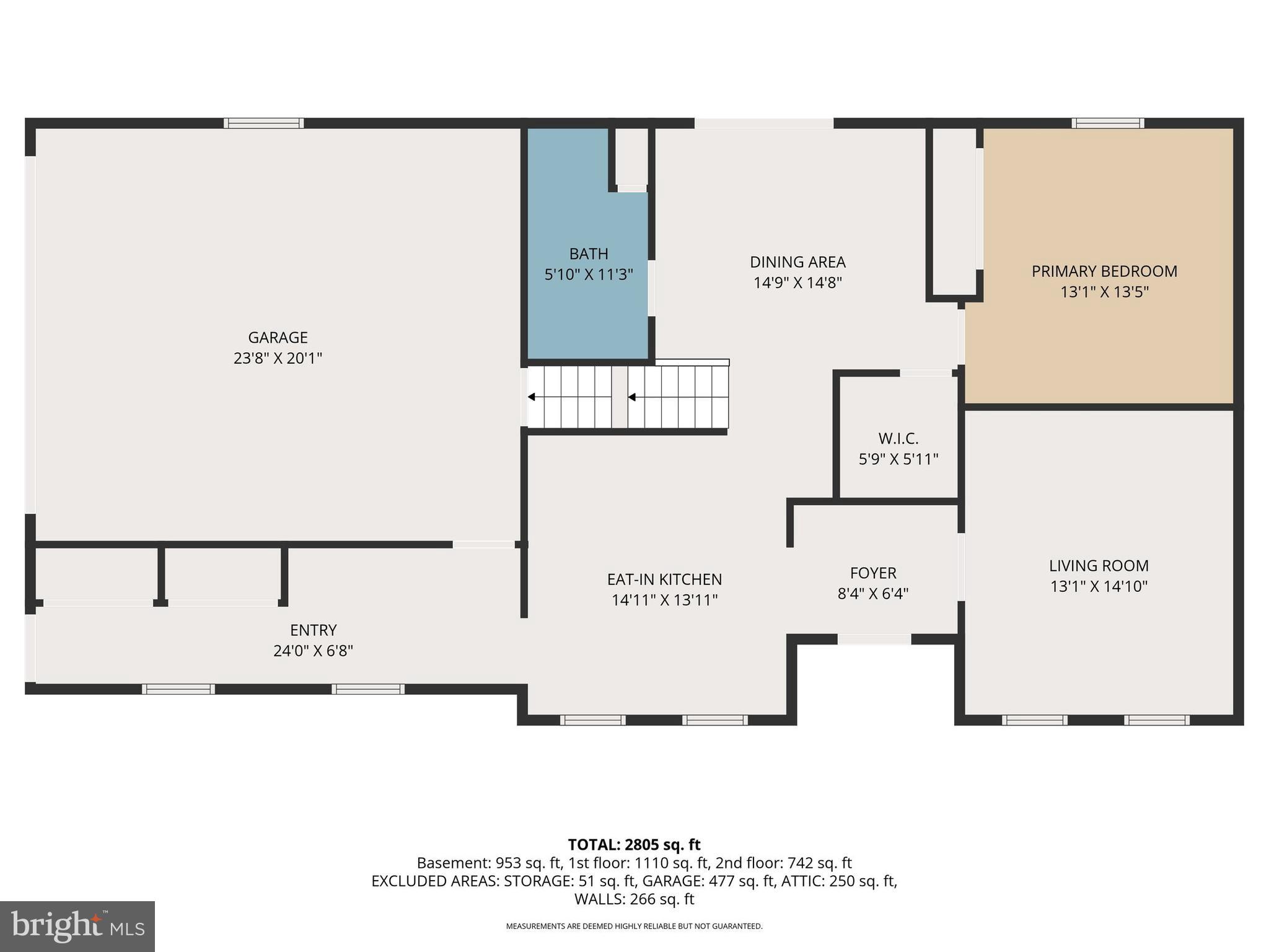 COUNTRY SQUIRE ESTATES - Residential