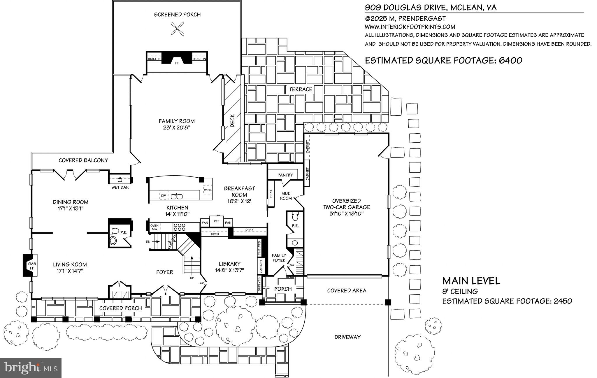 LANGLEY FOREST - Residential