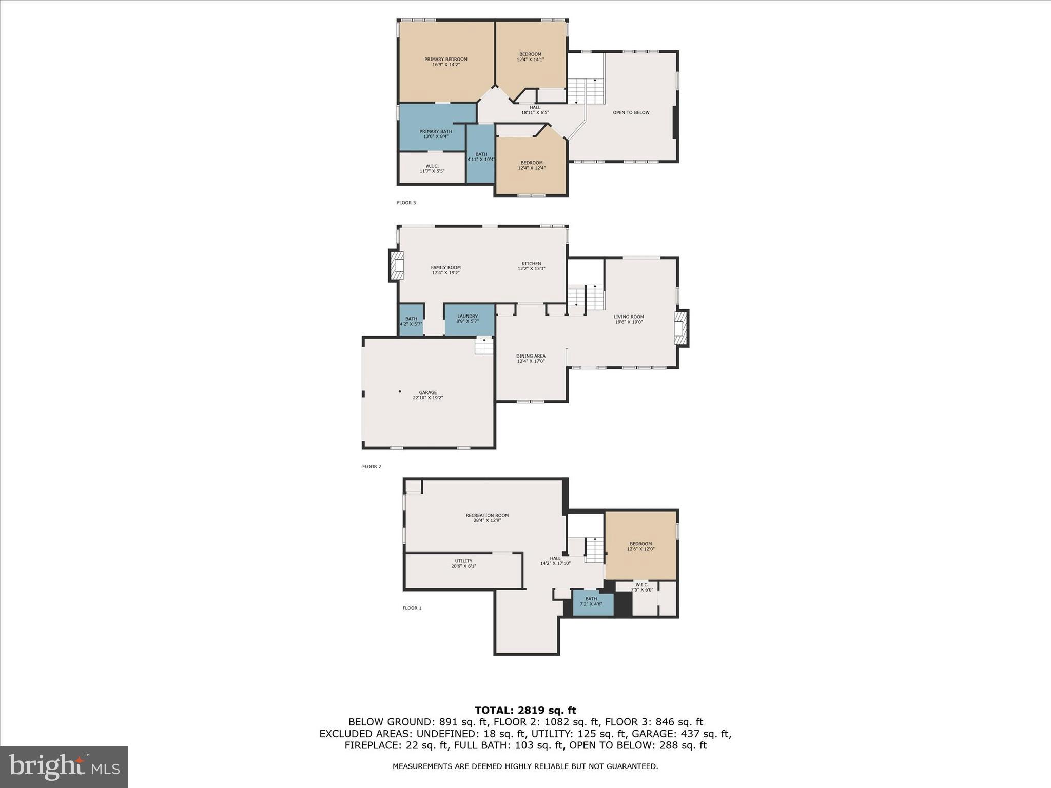 HOPEWELL TWP - Residential
