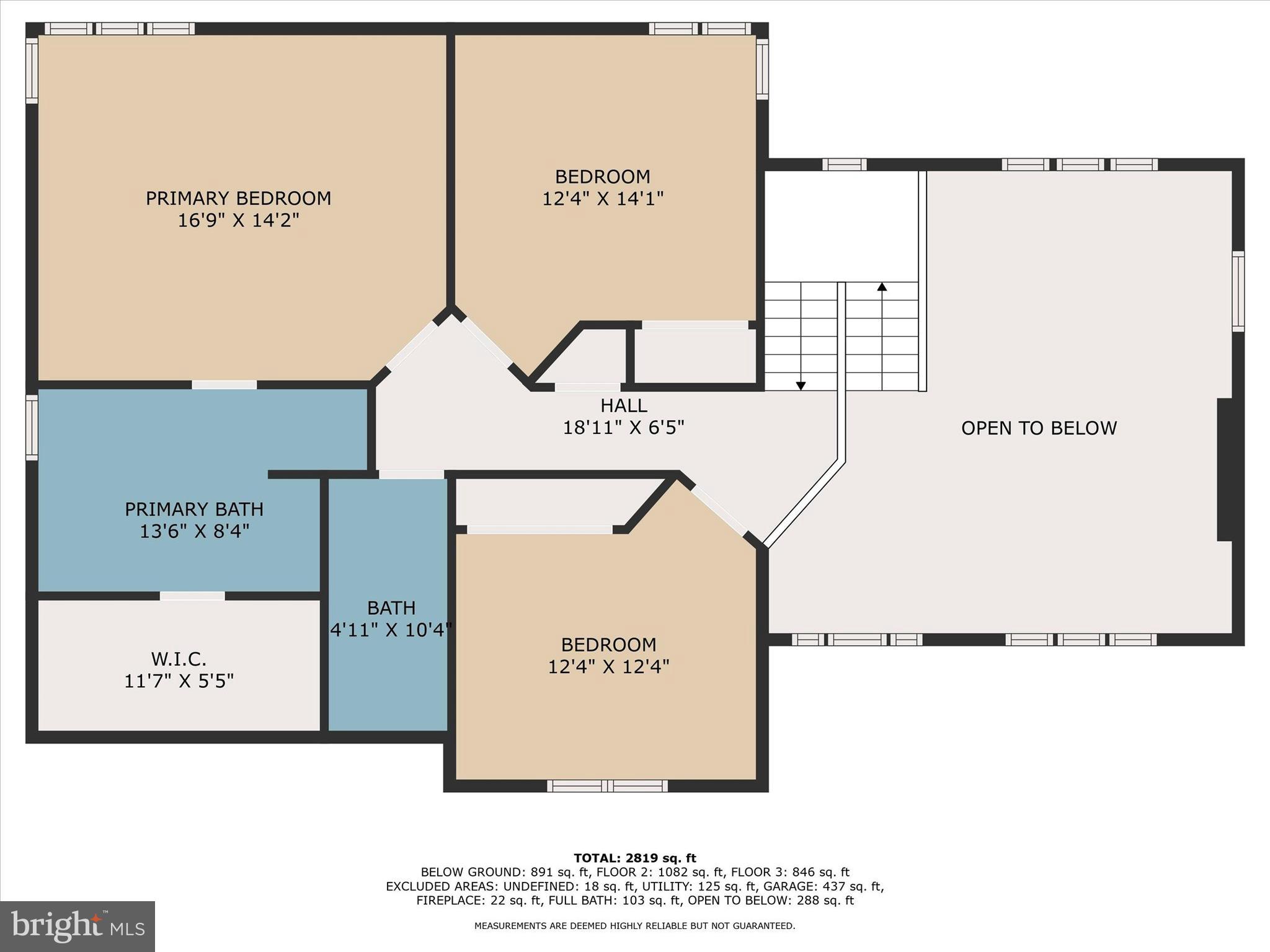 HOPEWELL TWP - Residential