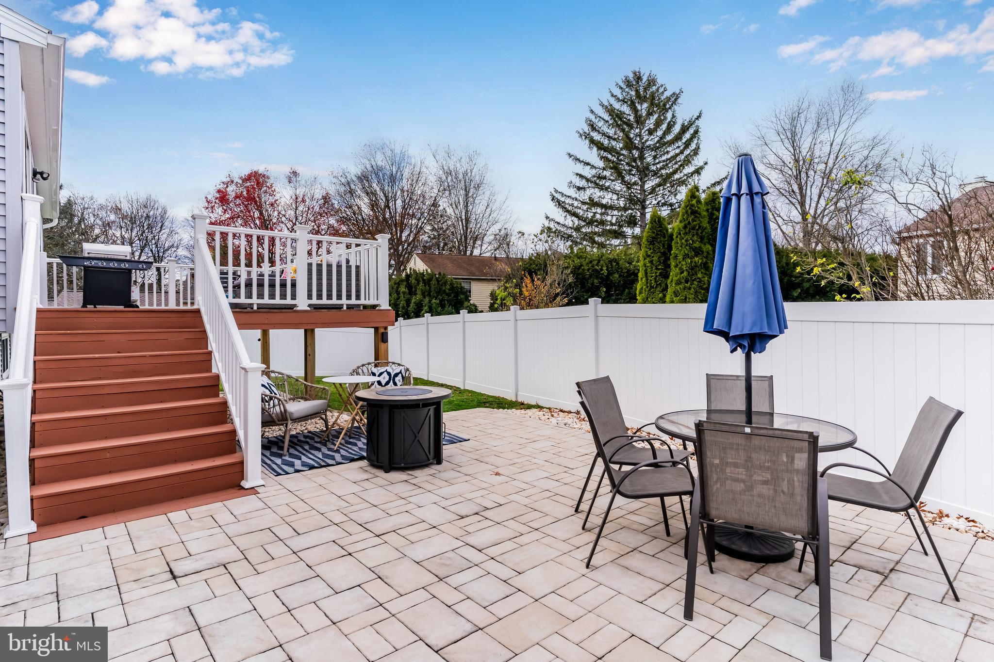 COUNTRYSIDE - Residential