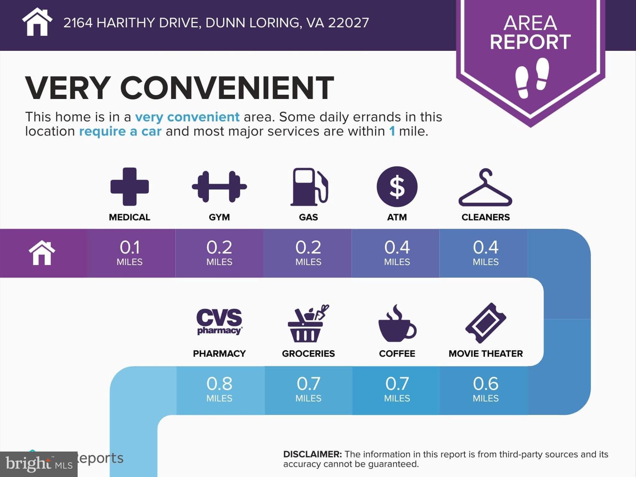 LAING AT GOVERNOR SQUARE - Residential Lease