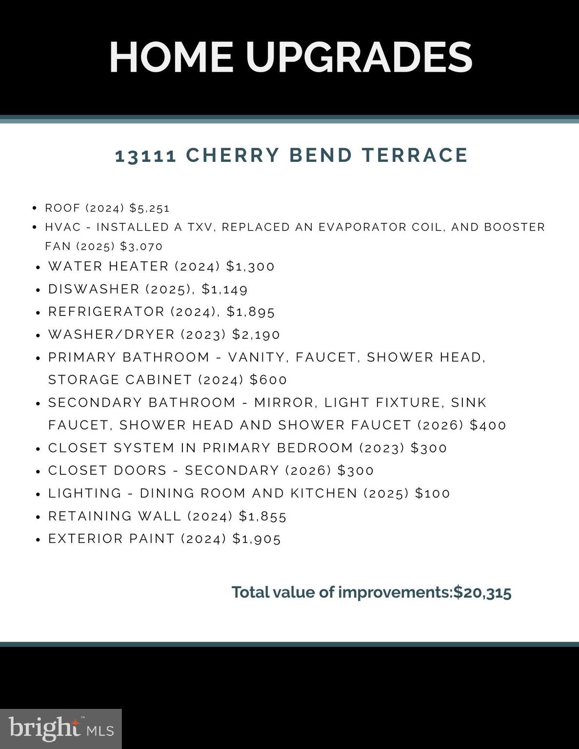 SENECA FOREST - Residential