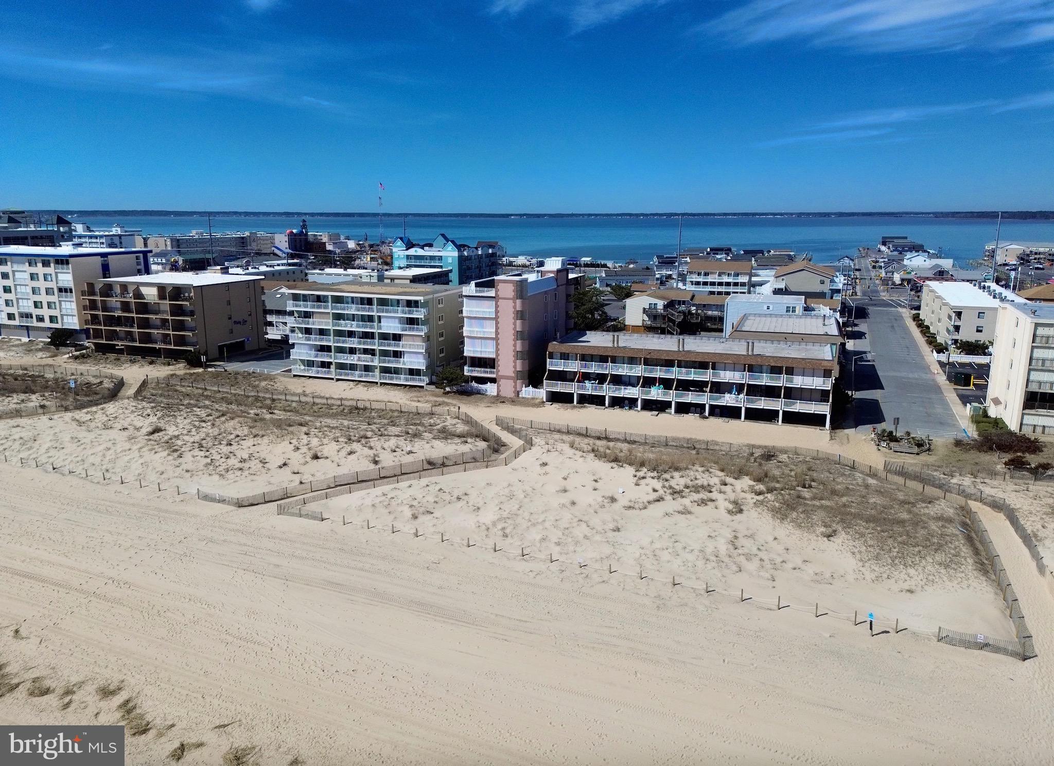 NON DEVELOPMENT - Residential