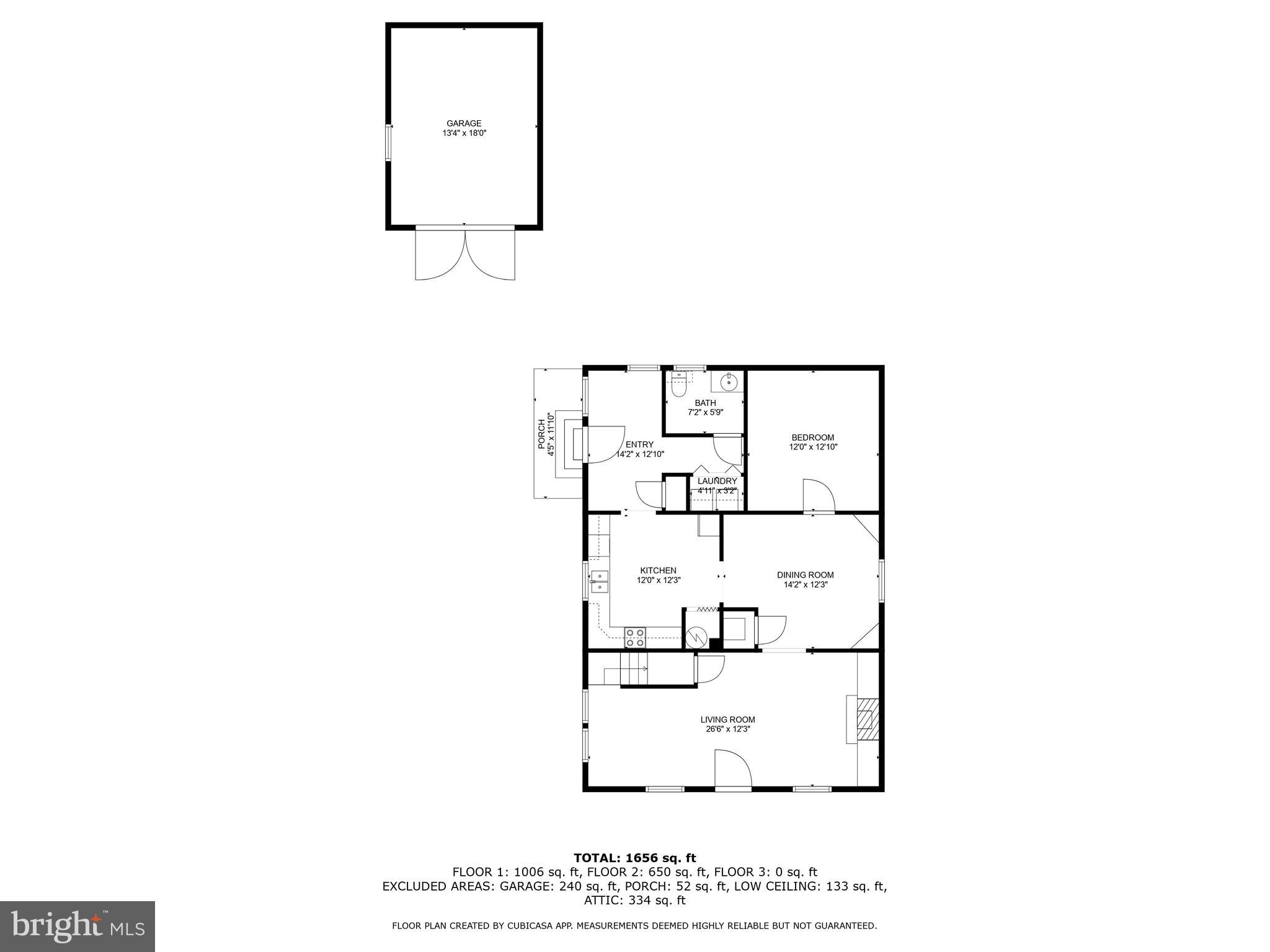 HIGHLAND PARK - Residential