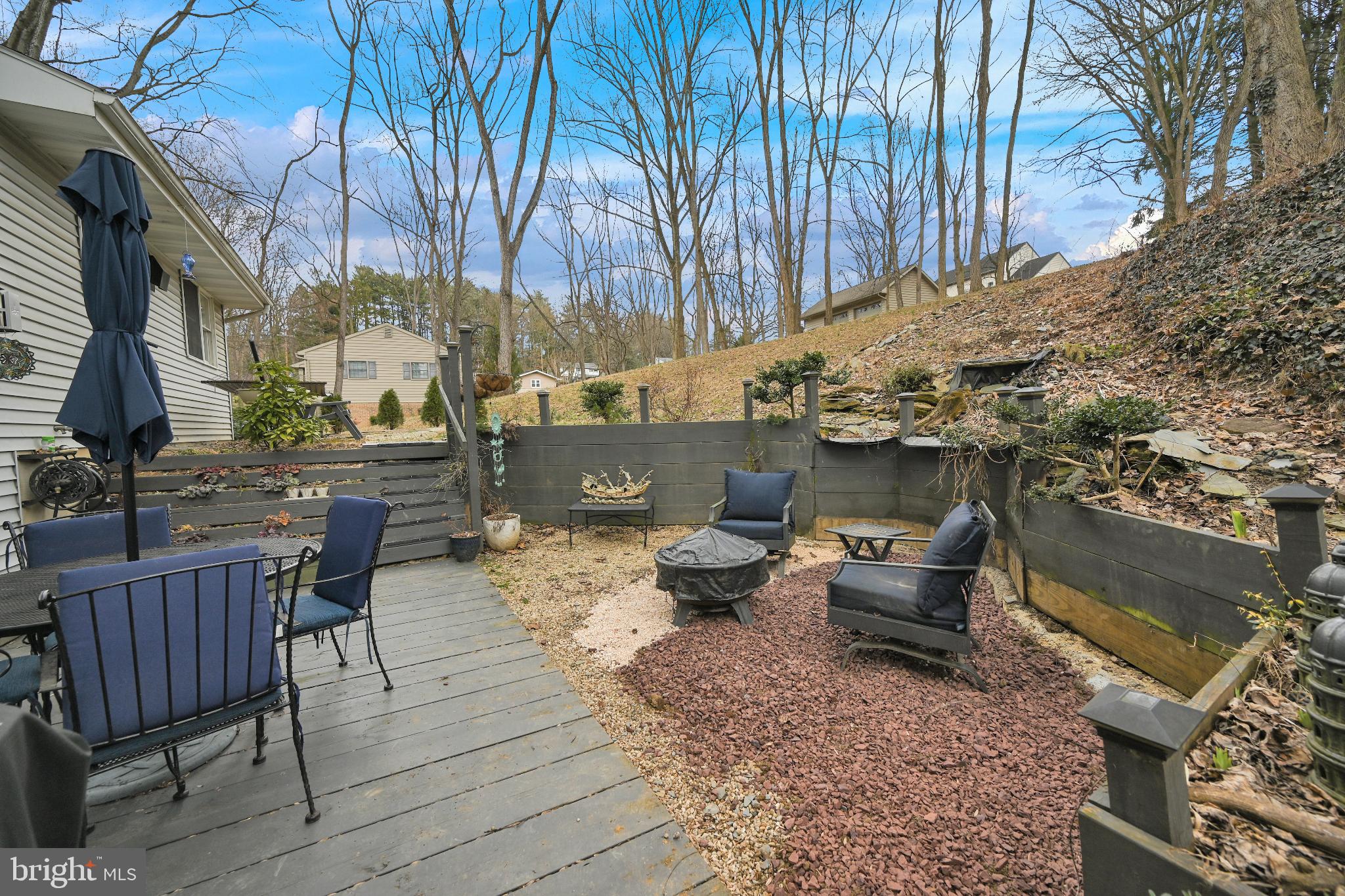 LOCUST GROVE GARDENS - Residential