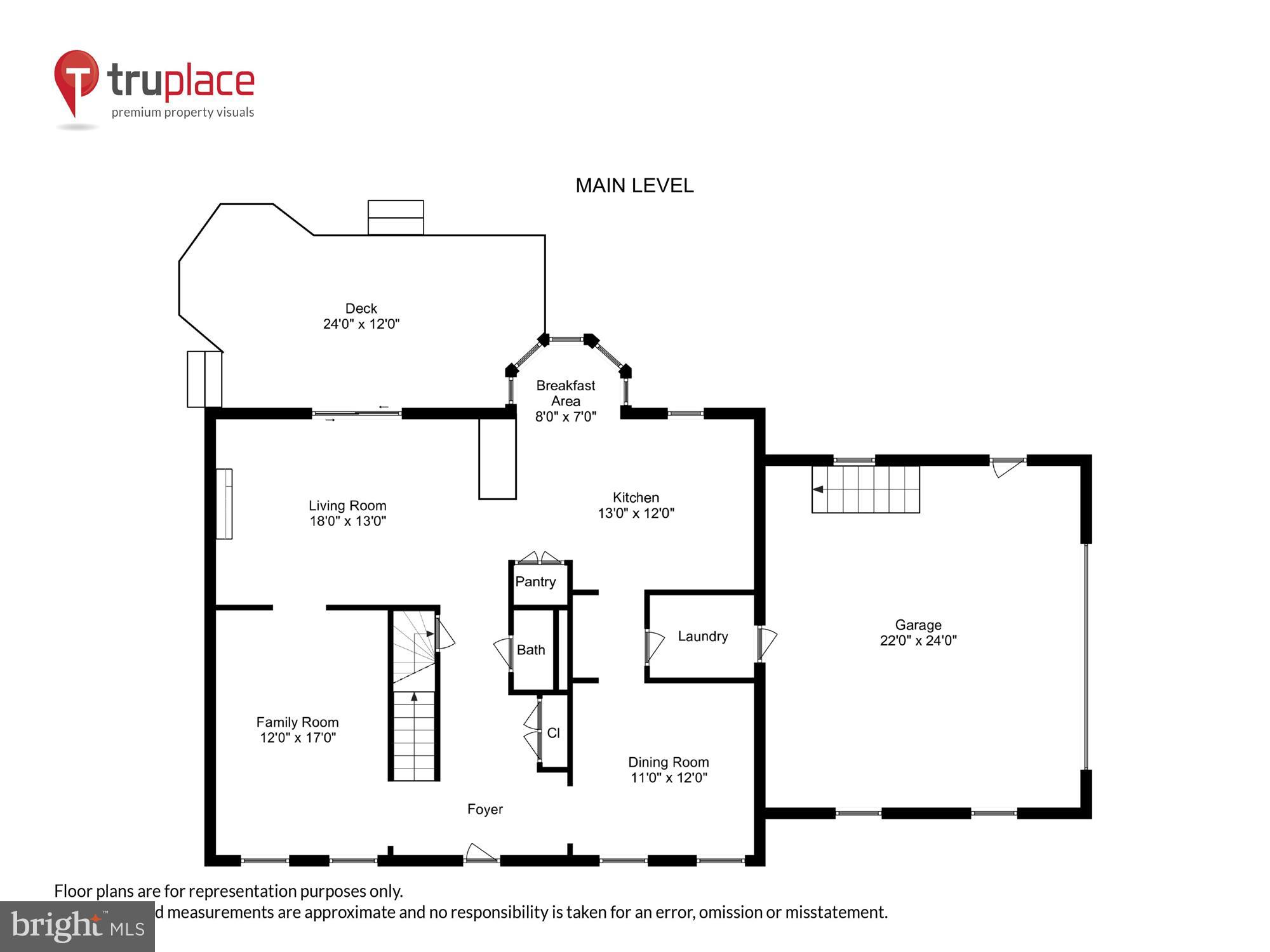 PIONEER HILLS - Residential