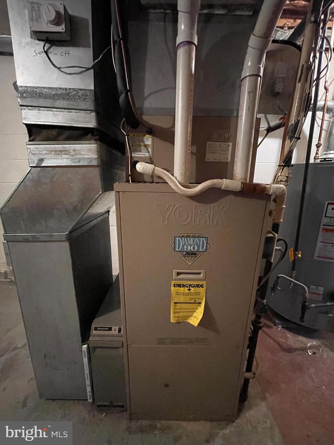 WHITE OAKS - Residential