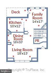 RIVERGATE - Residential