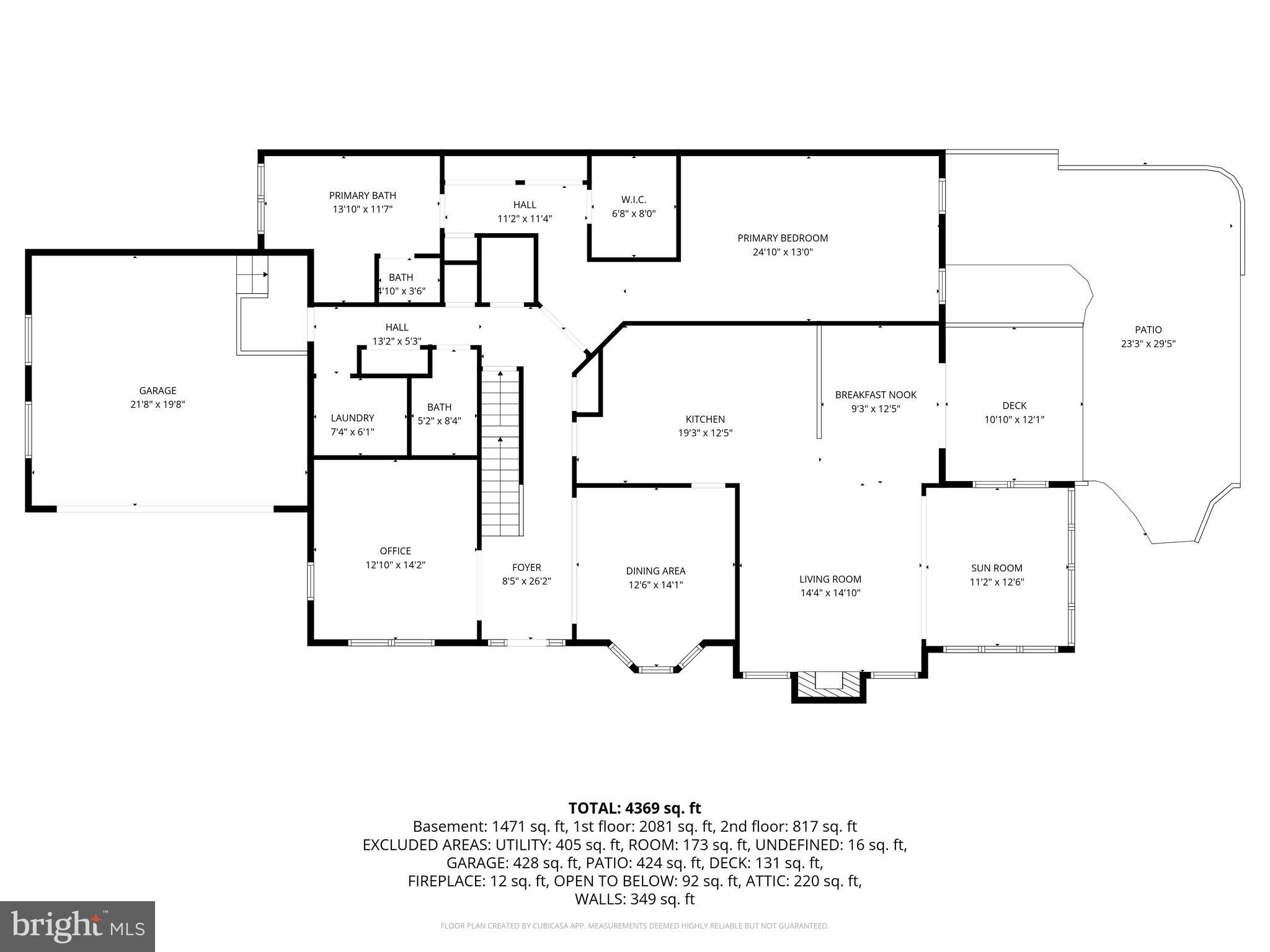 INDIAN VALLEY GREENS - Residential
