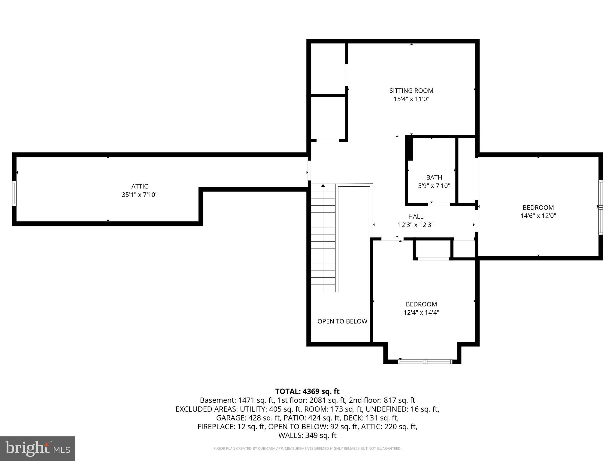 INDIAN VALLEY GREENS - Residential