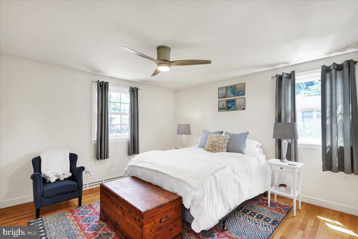 BIRDLAND - Residential