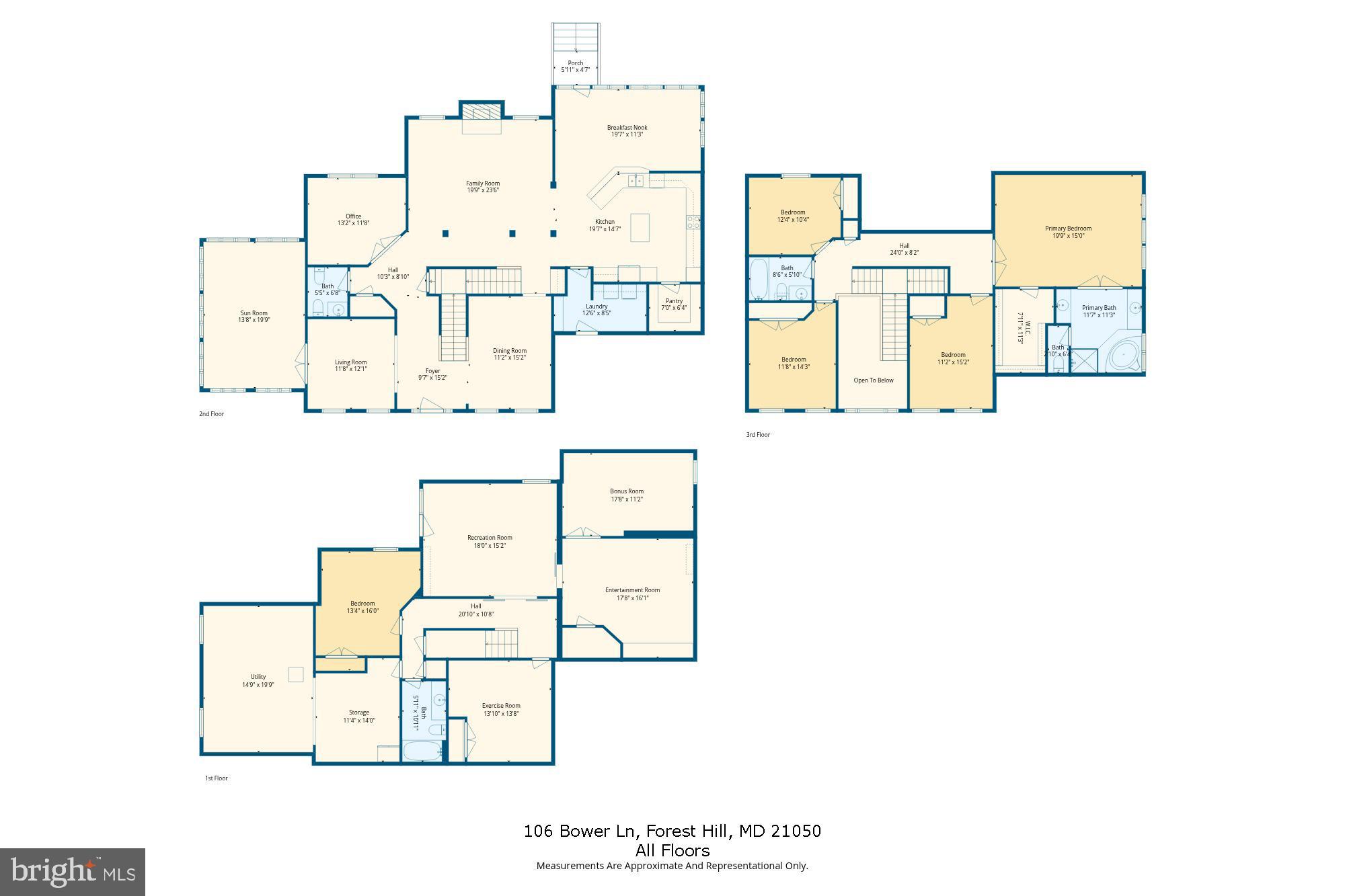 COLVARD MANOR - Residential