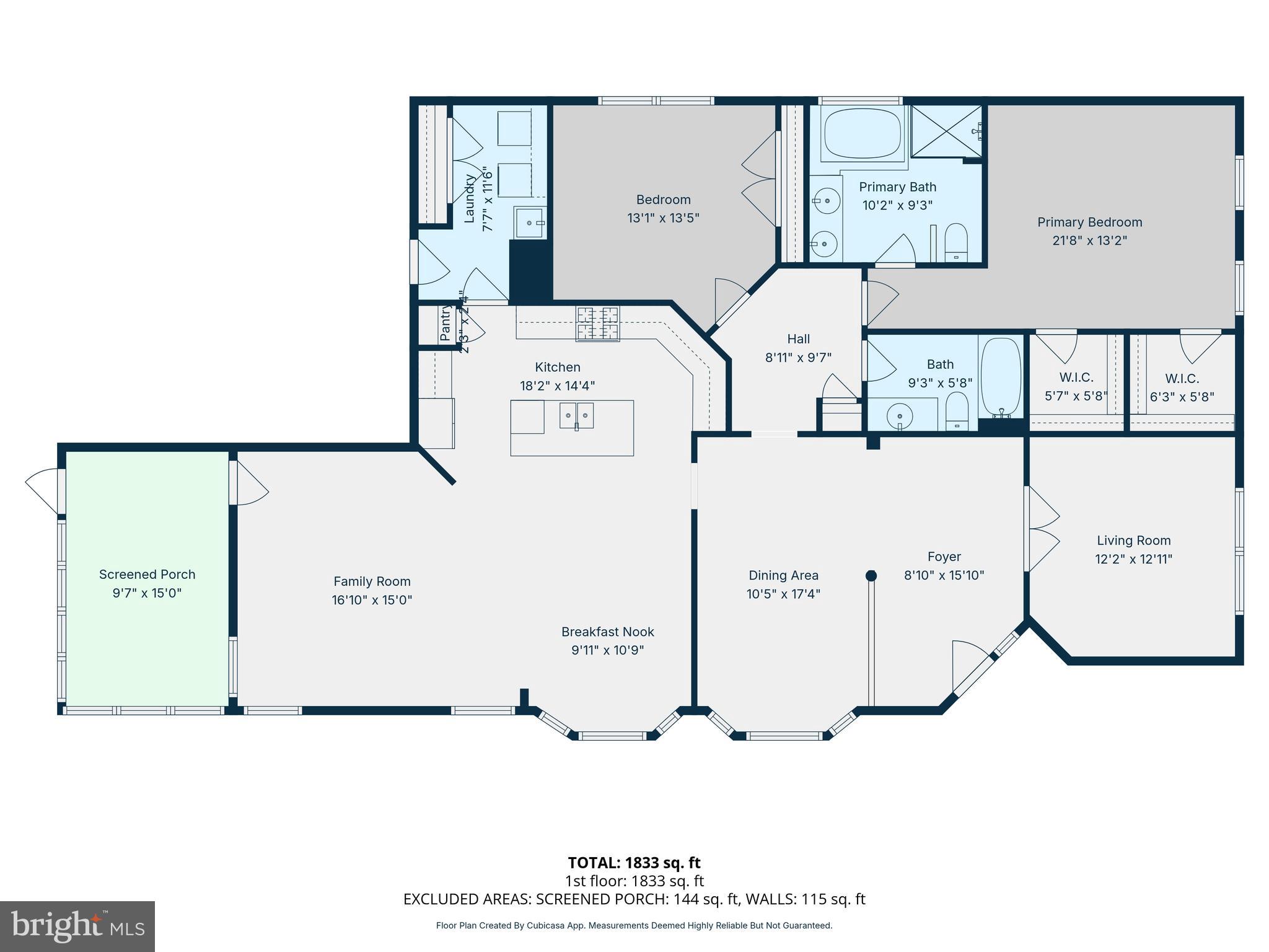 BRAEMAR - Residential