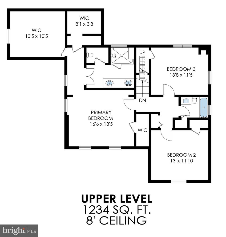 LITTLE FALLS - Residential
