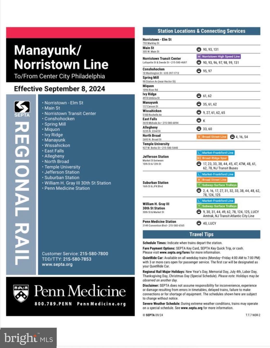 EAST FALLS - Residential