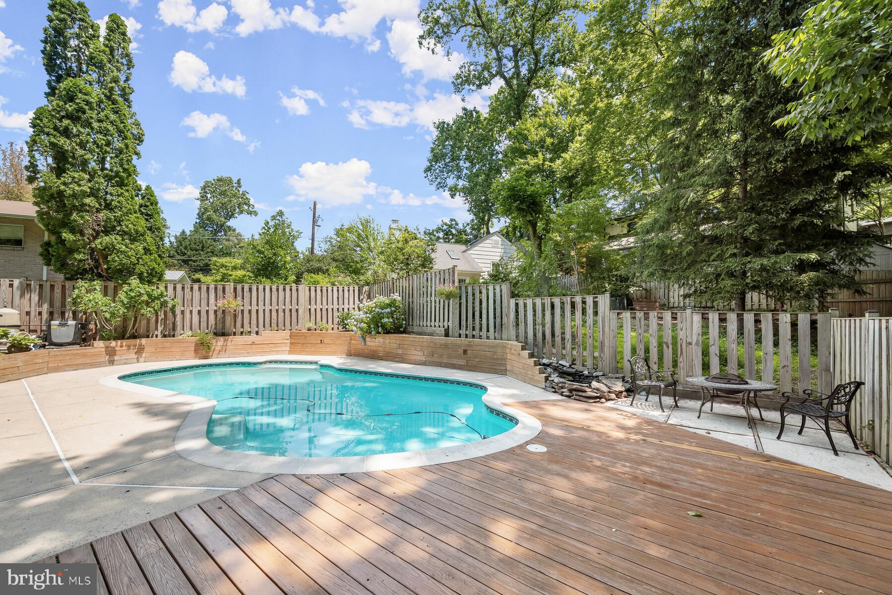 GLEN ECHO HEIGHTS - Residential