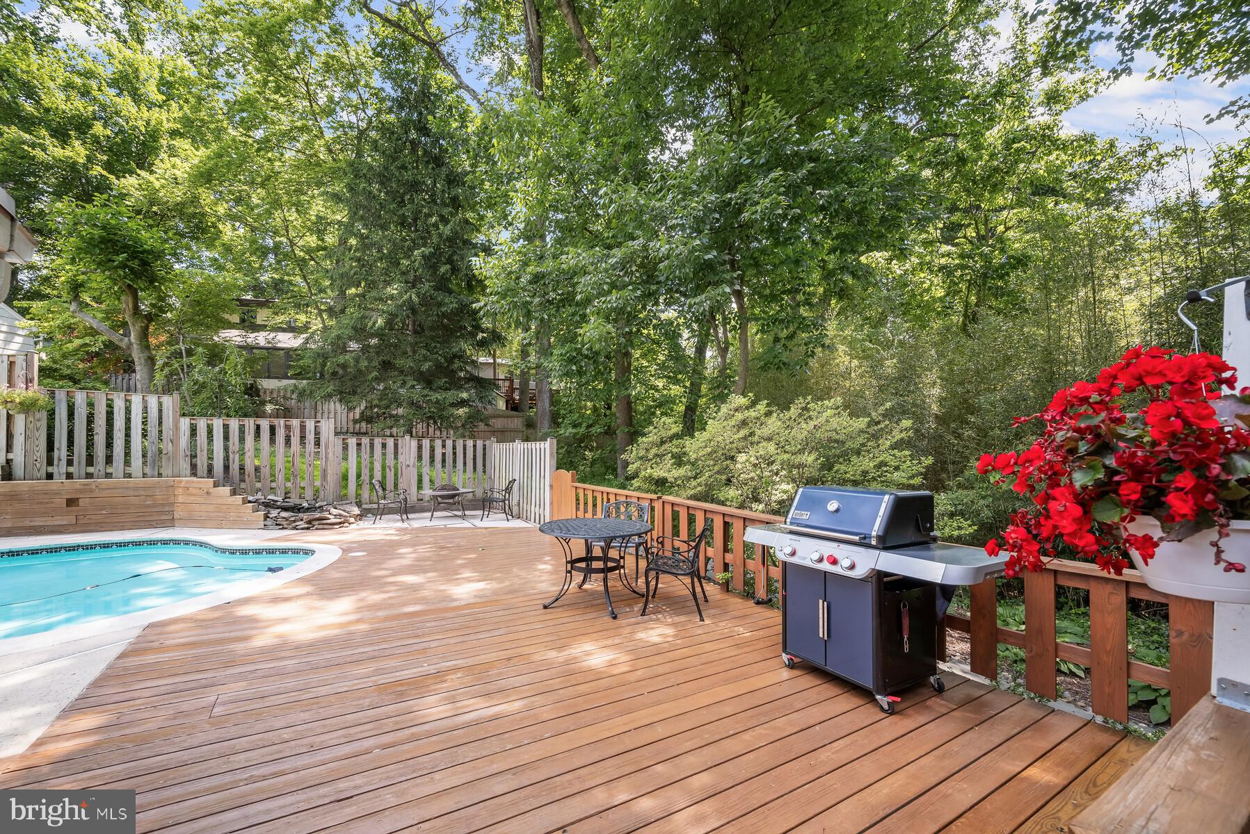 GLEN ECHO HEIGHTS - Residential