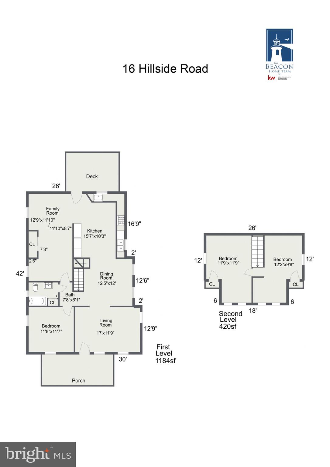 EDMONDSON RIDGE - Residential