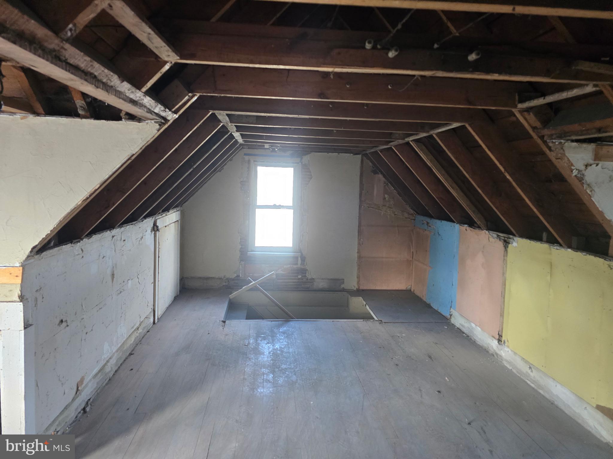 - - Residential Income