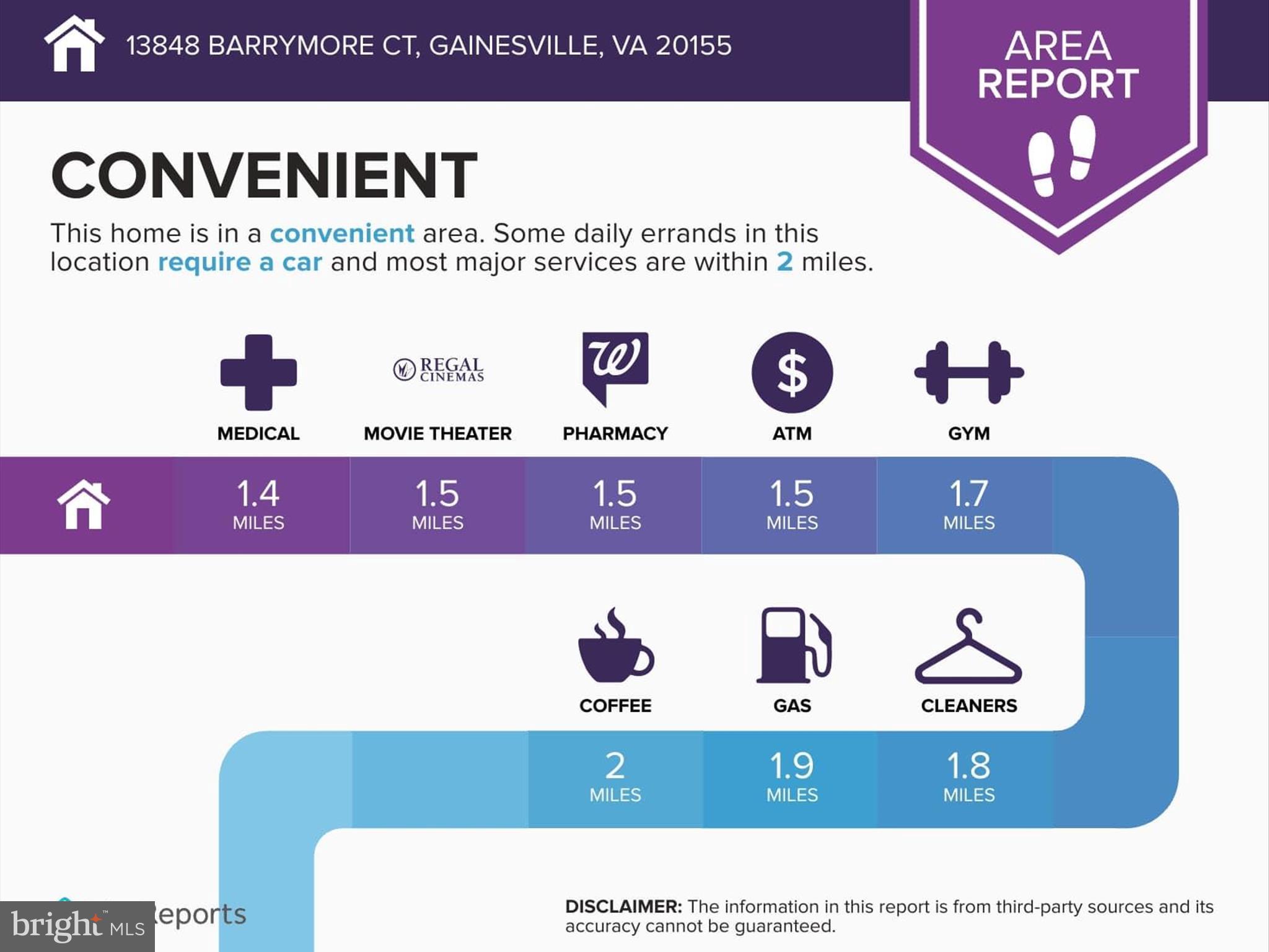 GLENKIRK ESTATES - Residential