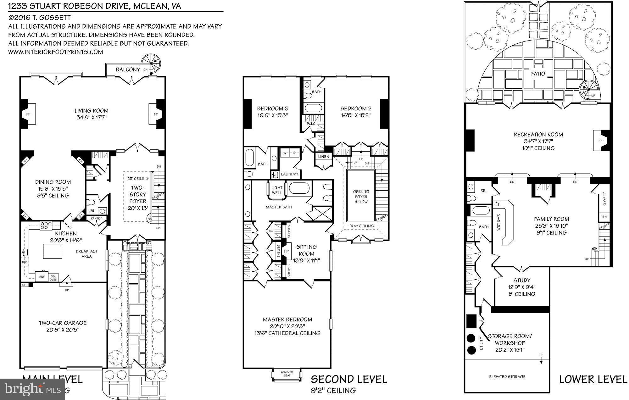 MERRYHILL - Residential