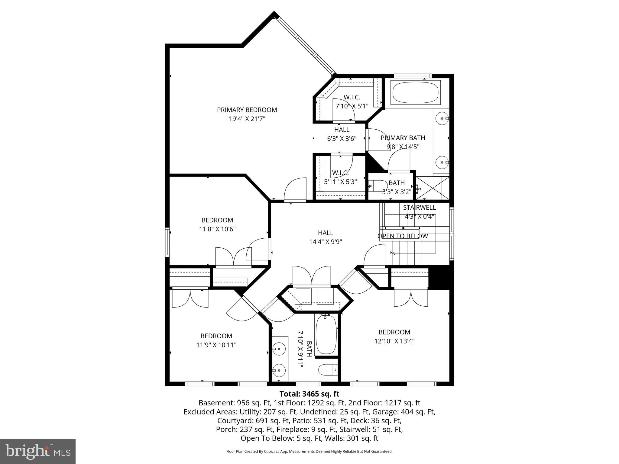 LAKELANDS - Residential