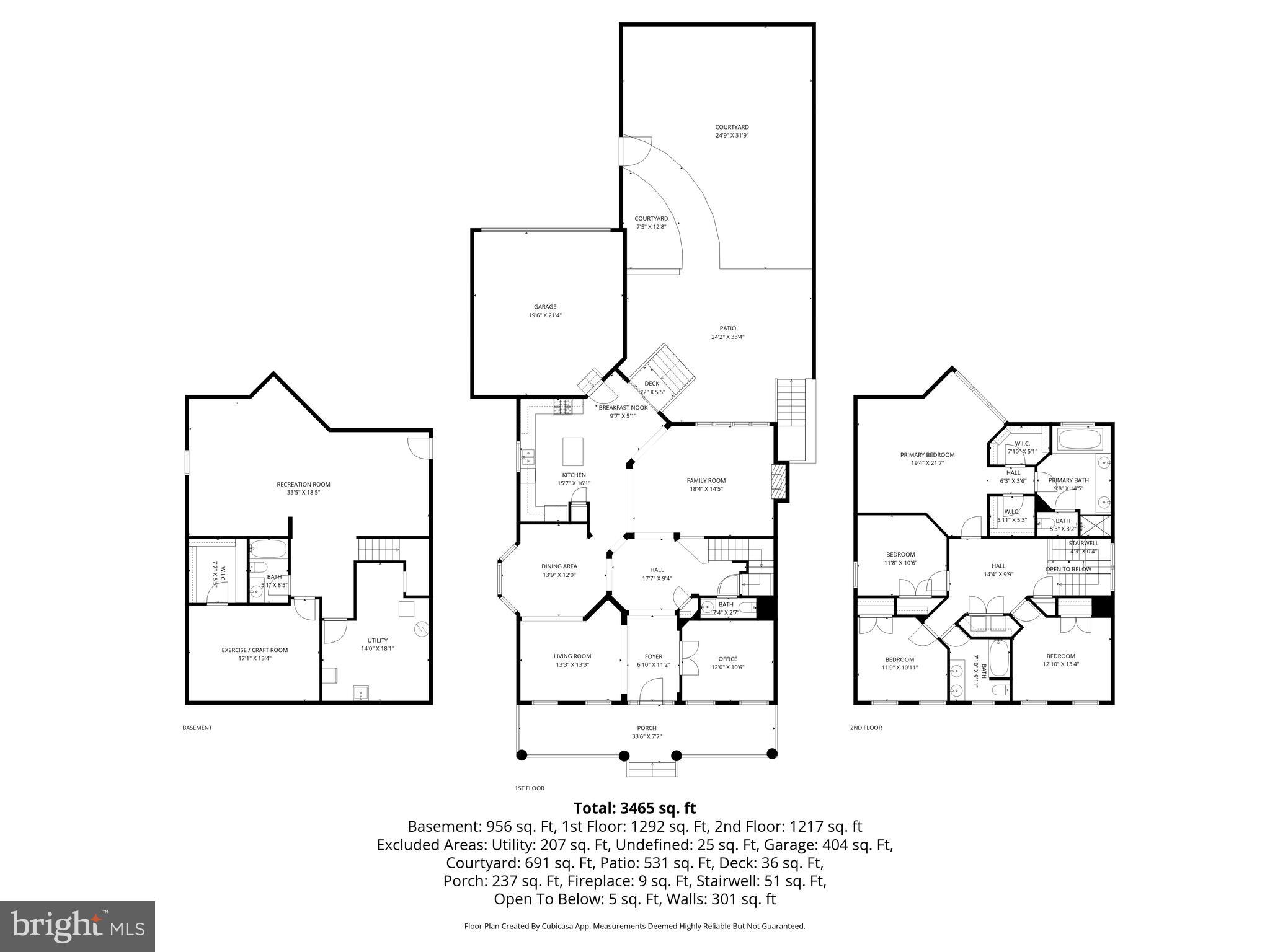 LAKELANDS - Residential