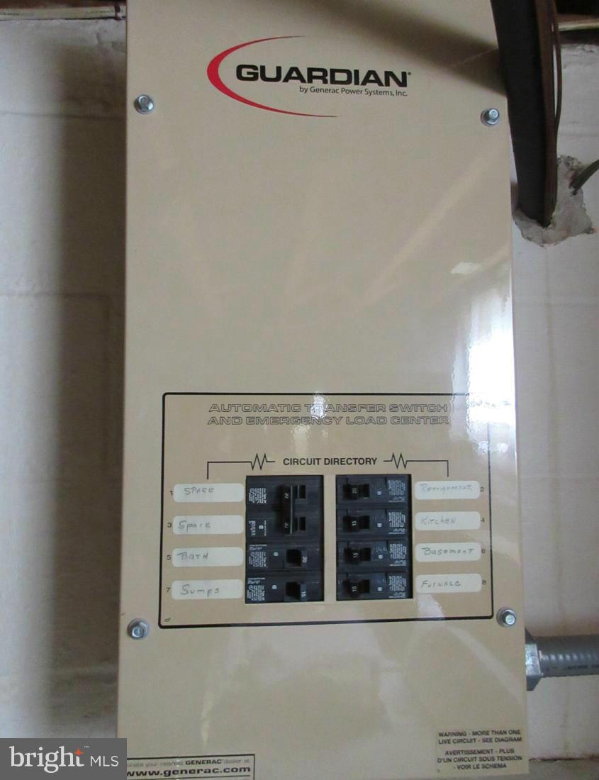 LODGE FOREST MANOR - Residential