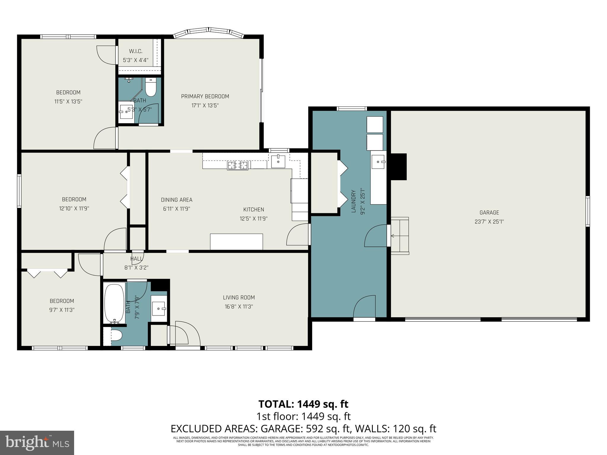 FAIRFIELD BOROUGH - Residential