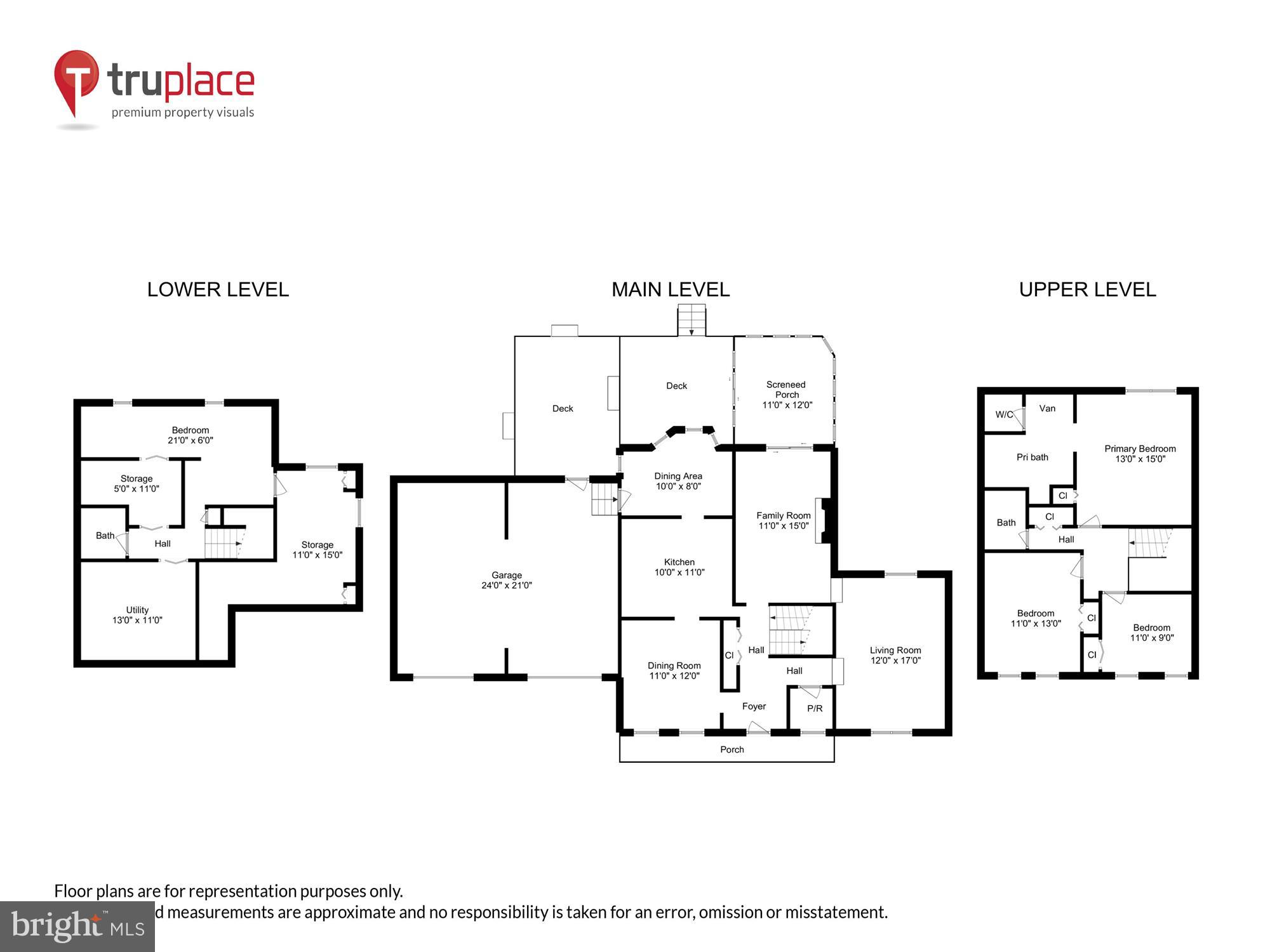 STEWARTS LANDING - Residential