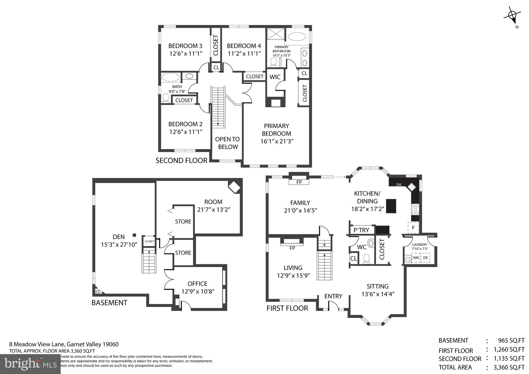 HILLS AT BETHEL - Residential